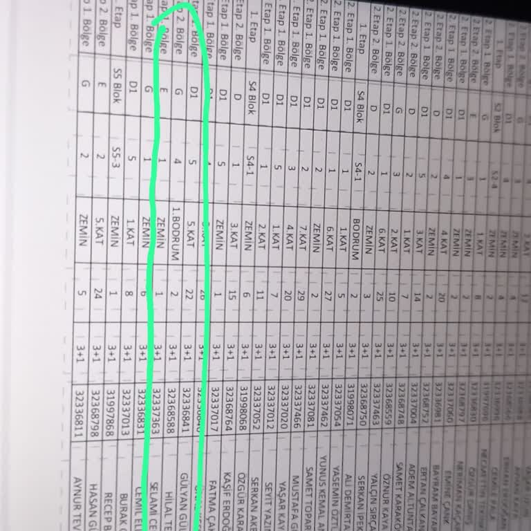 TOKİ Ne Yapmalıyım Nereye Ne Şekilde İtiraz Etmeliyim