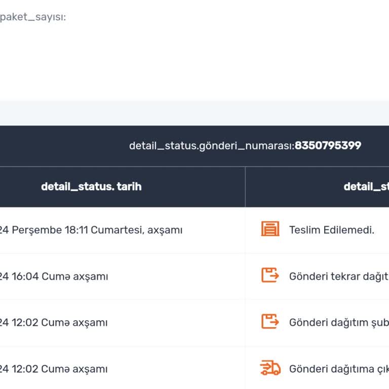 Aras Kargo Kargo Teslimatında Yaşanan Sürekli Sorunlar