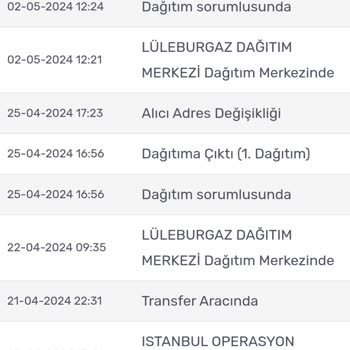 Gratis/KARGOMsende Teslimat Yapılmıyor