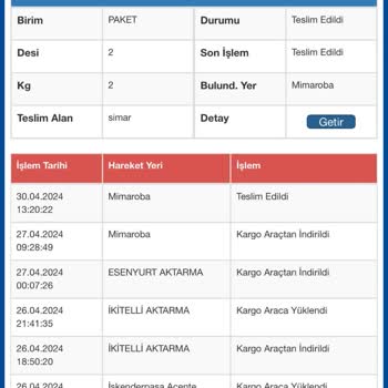 Sürat Kargo Teslim Edilmeden Teslim Girilen Kargo