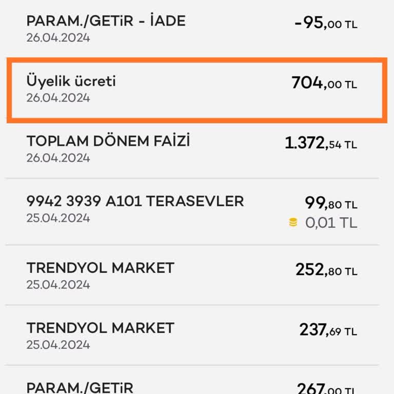 Akbank Kredi Kartı Aidatı