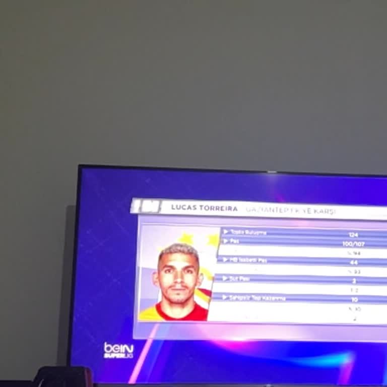 TOD Tv Tod Uygulamasında Görüntü Sorunları Ve İletişim Aksaklığı