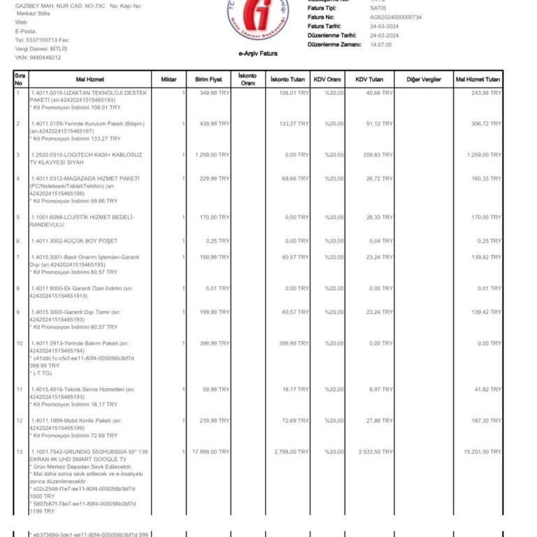 Teknosa Aldığım Ürünün Teslimatını Yapmadılar