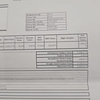 Arena Sports Skechers Mağazası Defolu Ürününün İadesini Kabul Etmiyor