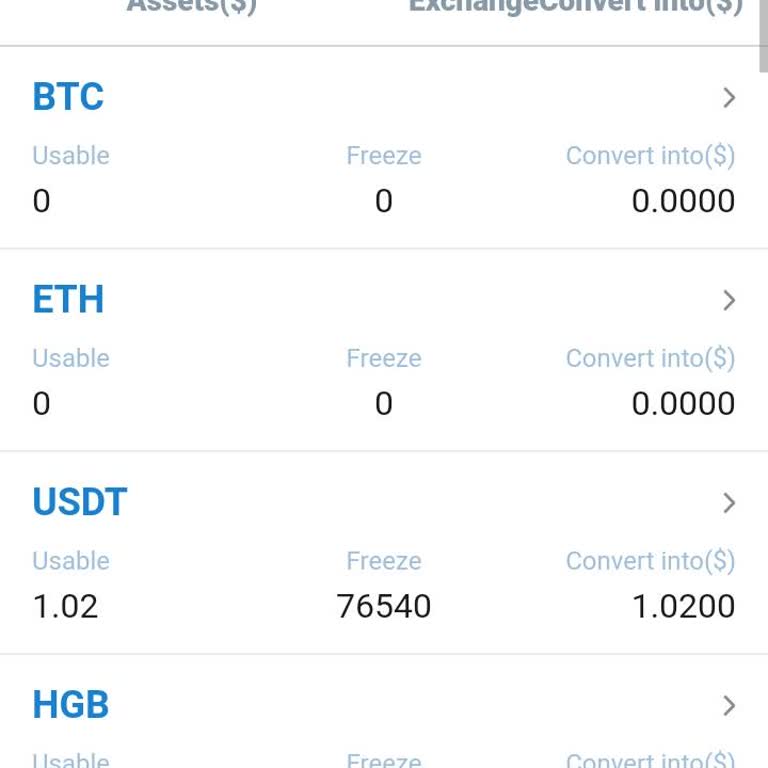 Caefz Fon Dönüşümü Ve Vergi Mağduriyetim