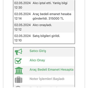 QNB Finansbank Noter İşlemim İptal Oldu, İadem Yapılmadı!