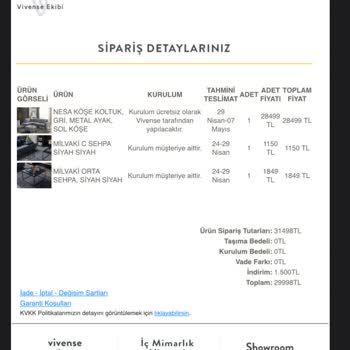 Vivense Koltuk Mağduruyum Sebebi 10. Katta Oturmak