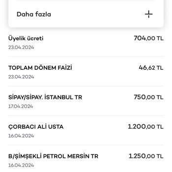 Akbank Kart Ücreti Şikayeti