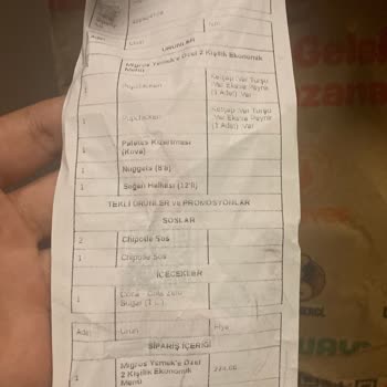 Popeyes Soğuk Yemek Ve Yanlış Sipariş Hayal Kırıklığı