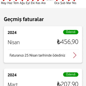 Vodafone Erken İnternet Bitiyor