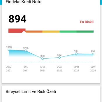 Kredi Kayıt Findeks Kanuni Takip Kalksın Borcum Yoktur