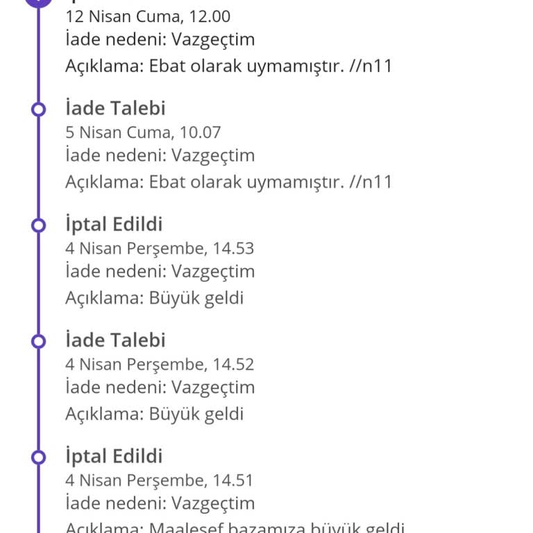 N11 Müşteri Mağduriyeti Ve İade Sorunları