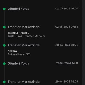 Trendyol Express Kargo Takip Sistemi