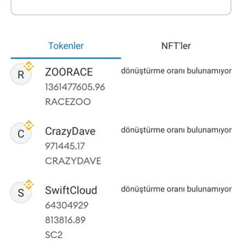 Mexc Müşteri Memnuniyetsizliği: Yatırımların Kayboluşu