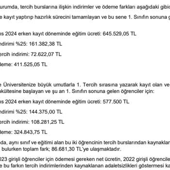 Biruni Üniversitesi Yapılan Fahiş Zamlar