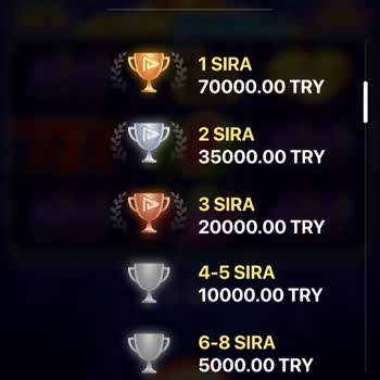 GrandPashaBet Paraları Bahanelerle Ödemiyorlar!