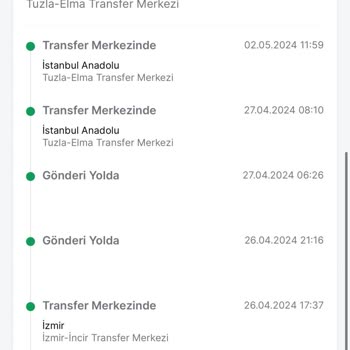 Trendyol Express Trendyol'da Geciken Ve Yanlış Yönlendirilen Kargo
