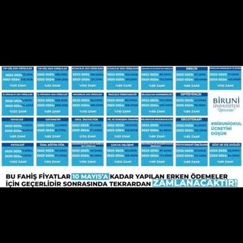 Biruni Üniversitesi Fahiş Zamları Hakkında