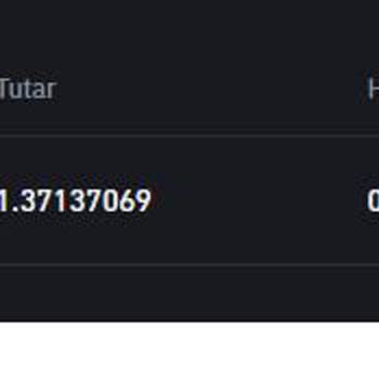 Pancakeswap Satış Sorunu