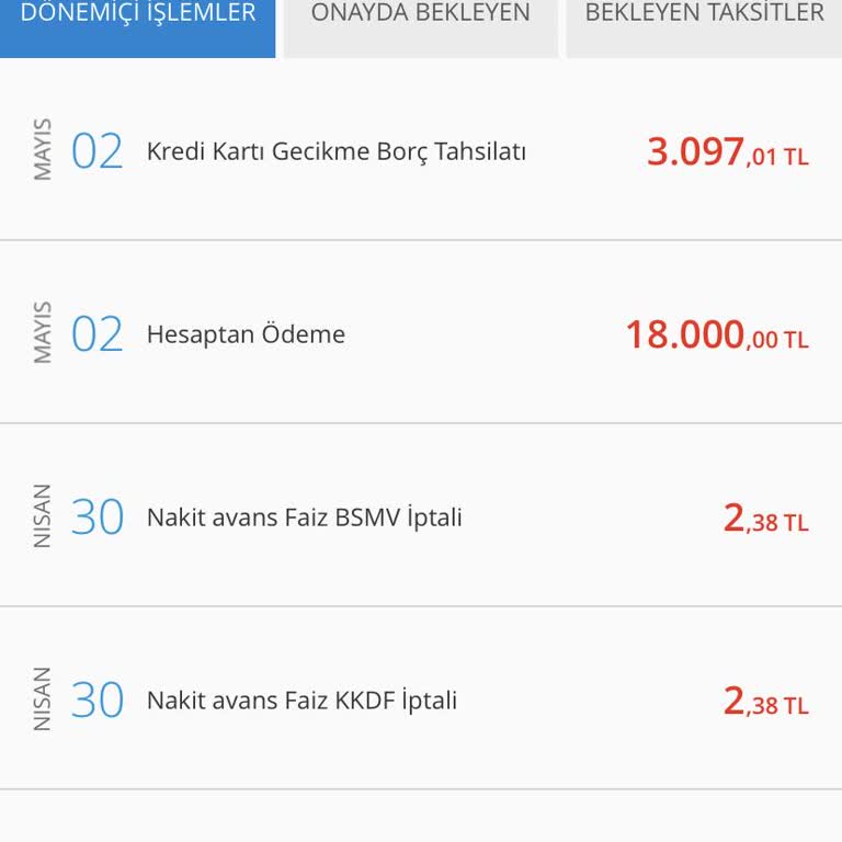 Denizbank Kredi Kartı Gecikme Borç Tahsilatı Bu Nedir?