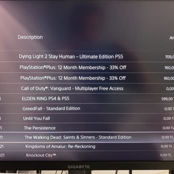 PlayStation Store'dan Satın Aldığım Tüm Oyunlar Kilitlendi