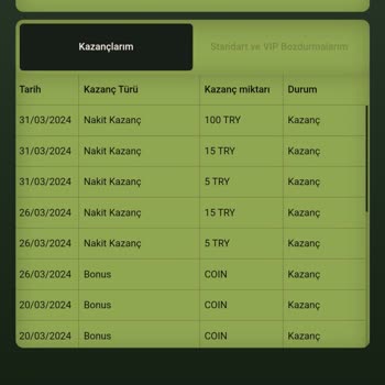 GrandPashaBet Güven Vermiyorsun Artık