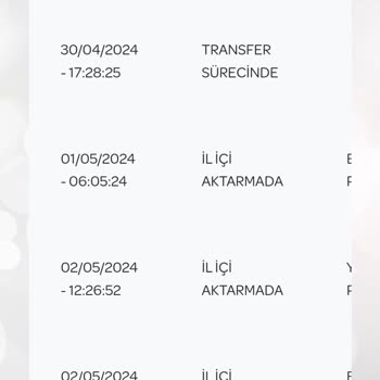 PTT Kargo Yapmış Olduğu Hatadan Bizi Haberdar Bile Etmiyor.