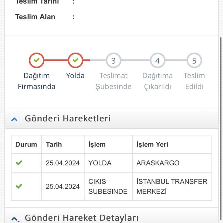 Jetizz Mağduriyeti, Kargo Ulaşmıyor, Muhatap Bulamıyorum