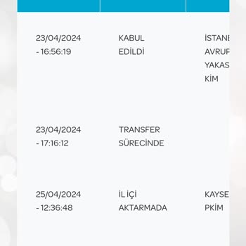 PTT Kargo Mağdur Ediyor Çözüm Yok