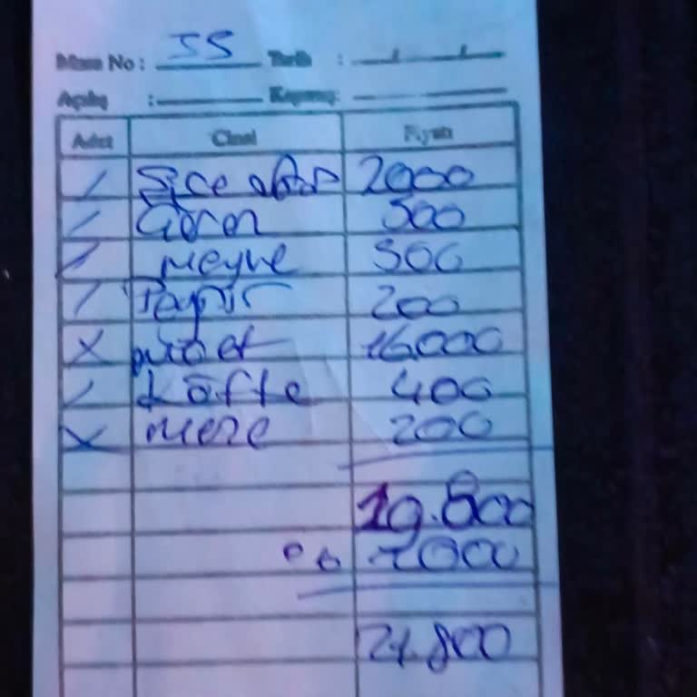 Firuze Meyhane Mağduriyet Raporu: Mekan Ve Şahısların Şüpheli İşlemleri