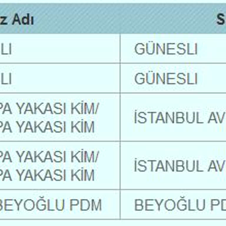 PTT Kargo'nun Paketi Teslim Etmemesi