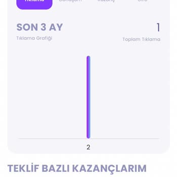 Vodafone Yönlendirdiği Uygulamadan Haberi Yok, Winfluenced!