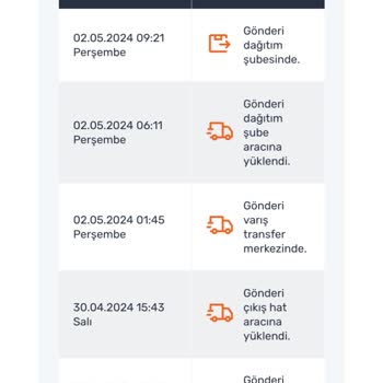 Sürat Kargo 2 Gündür Kargom Dağıtıma Çıkmadı