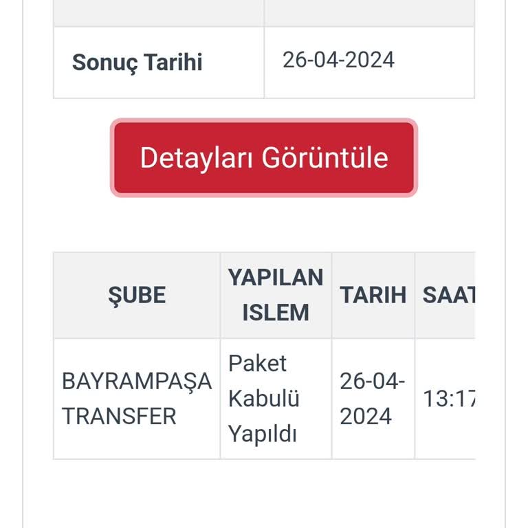 Kargoist Te Olan Kargomun Halen Yola Çıkmaması