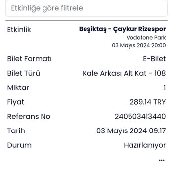 Banabilet.com Biletim Gelmedi Gelmesini İstiyorum