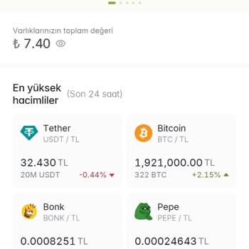 Paribu Cüzdan Hesabımdan Gönderdiğim Paralar