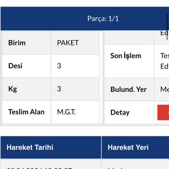 Eataly Shoes 15 Gün Geçti, Ayakkabım Hala Gelmedi!