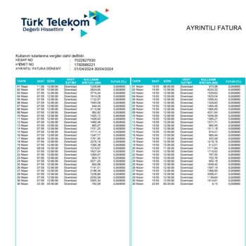 Türk Telekom Hatalı Faturalandırma Yapıldığını Düşünüyorum.