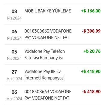 Vodafone Usulsüzce Hattımın Dondurulması