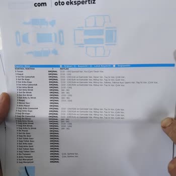 Arabam.com Ekspertiz Hatasıyla Karşı Nissan Qashqai Hayal Kırıklığı.