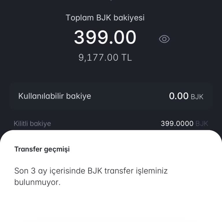 Paribu Beşiktaş Token Mağduriyeti