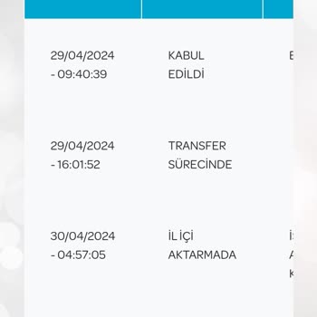 PTT Kargo 3 Gündür Aktarmada Bekleyen Sipariş Sorunu