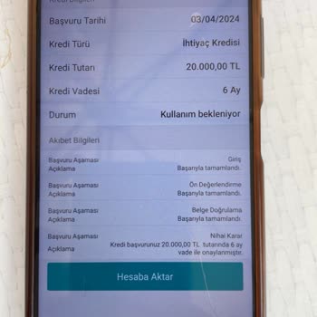 Garanti Bankası Yeni Müşteri Faizsiz Kredi Kampanyası Mağduriyeti.