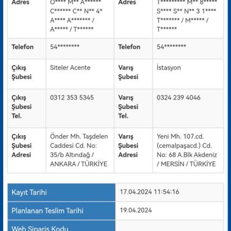 Sürat Kargo Kargom Çalındı. Ya Da Kayıp Oldu.