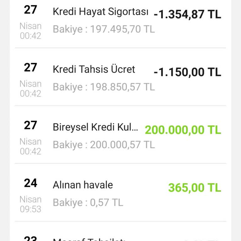 VakıfBank Kazandıran Tarife İadesini İstiyorum.