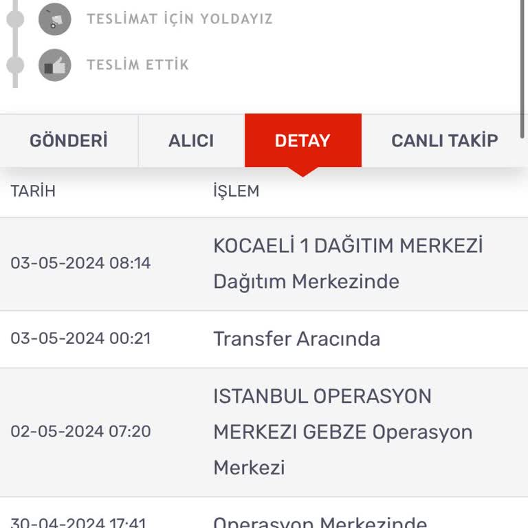 Kargomsende Kargo Teslimat Sorunu