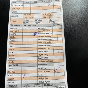 Köfteci Yusuf Yemedik Yemek Parası İstiyorlar