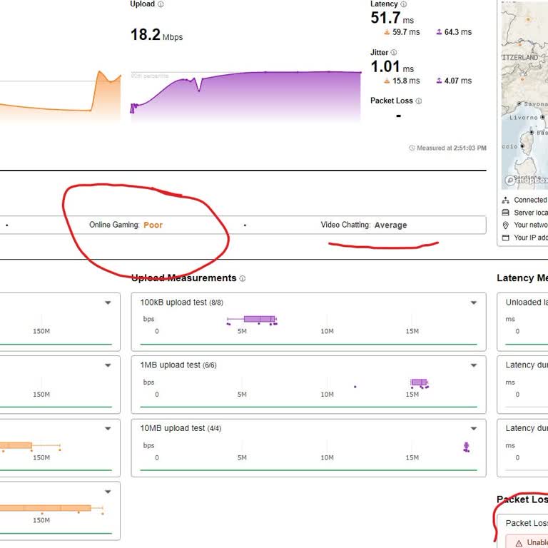 Vodafone Jitter Problemi -