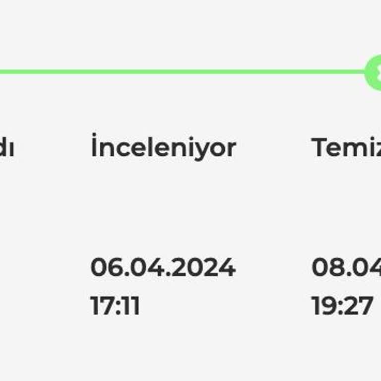 Online Lostra Bakım İçin Teslim Aldığı Ayakkabımı İade Etmiyor