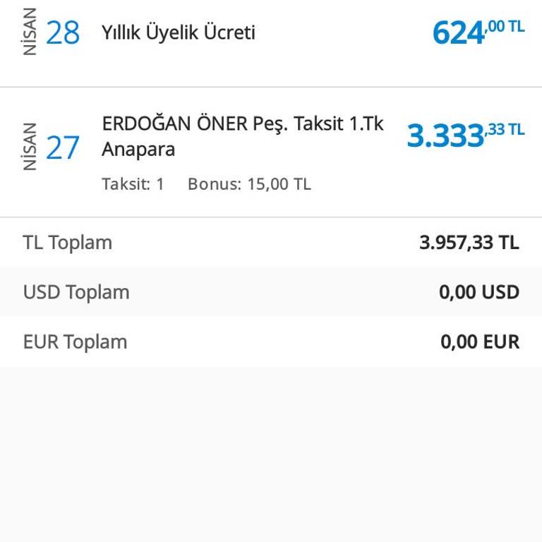 Denizbank Kredi Kartı Üyelik Ücretinin İptali